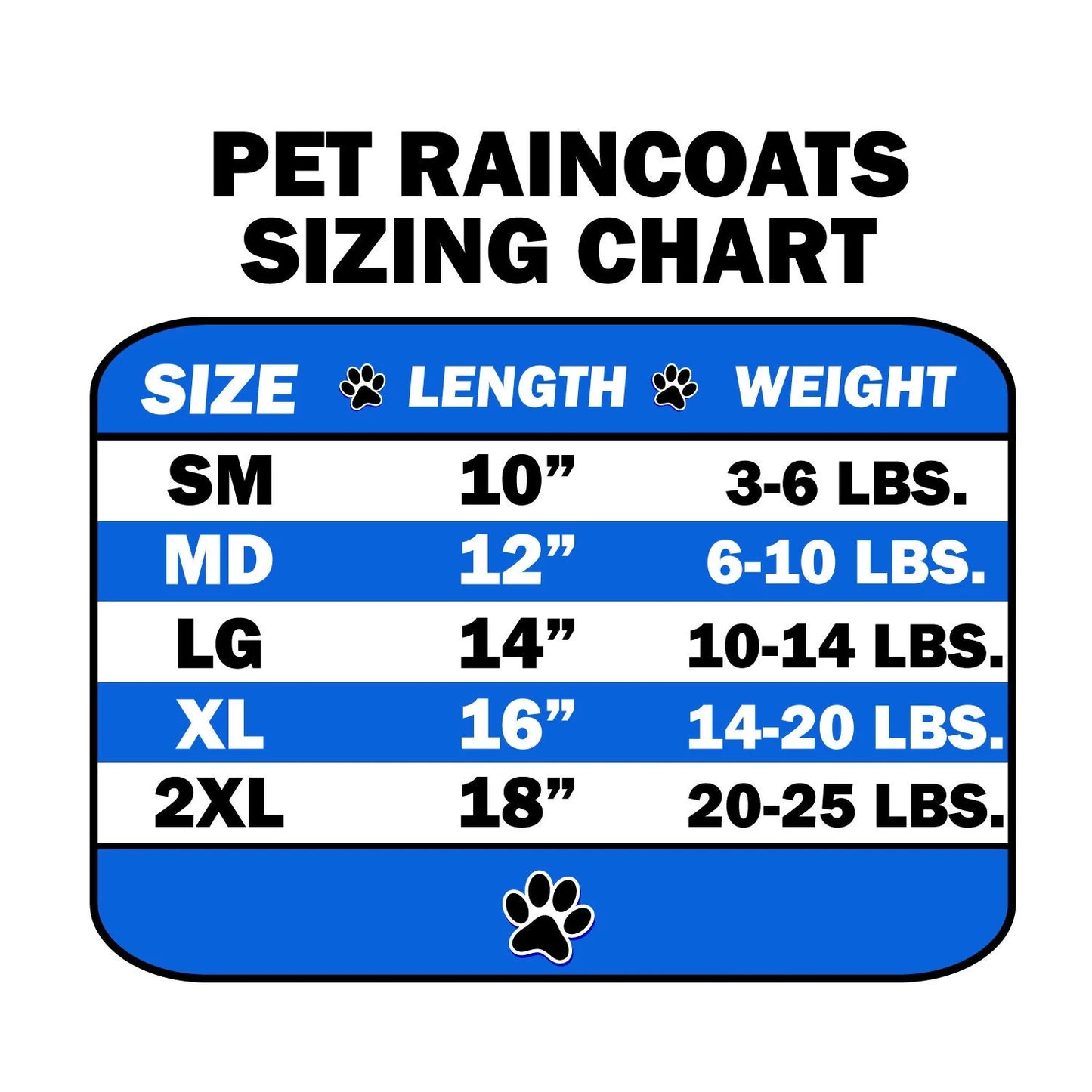 Purrfectly Dry: Pet Hooded Raincoat for Dogs & Cats